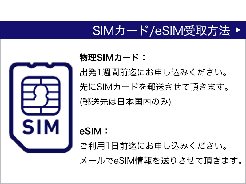 SIMカード/eSIM受取方法