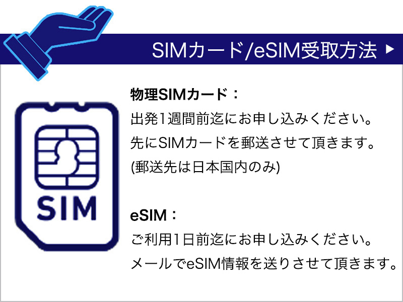 SIMとeSIMの受取方法