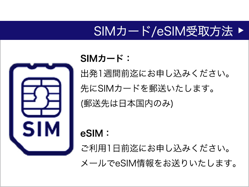 SIMカードとeSIMの受取方法