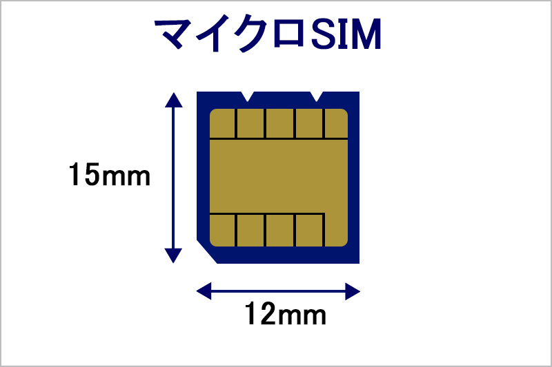 マイクロSIM