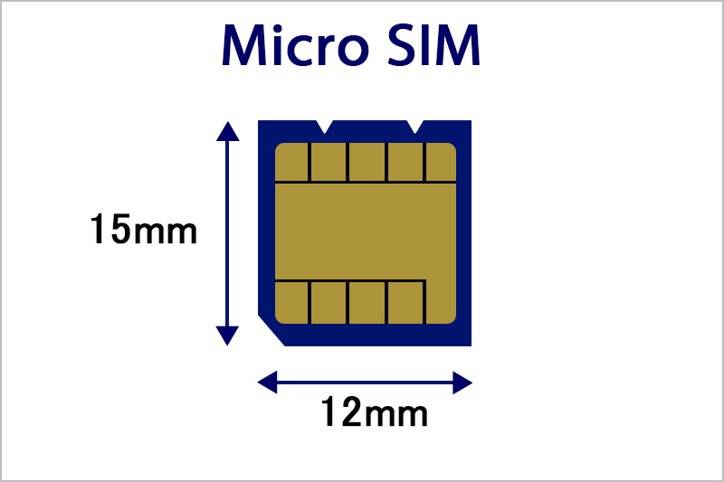 Micro SIM