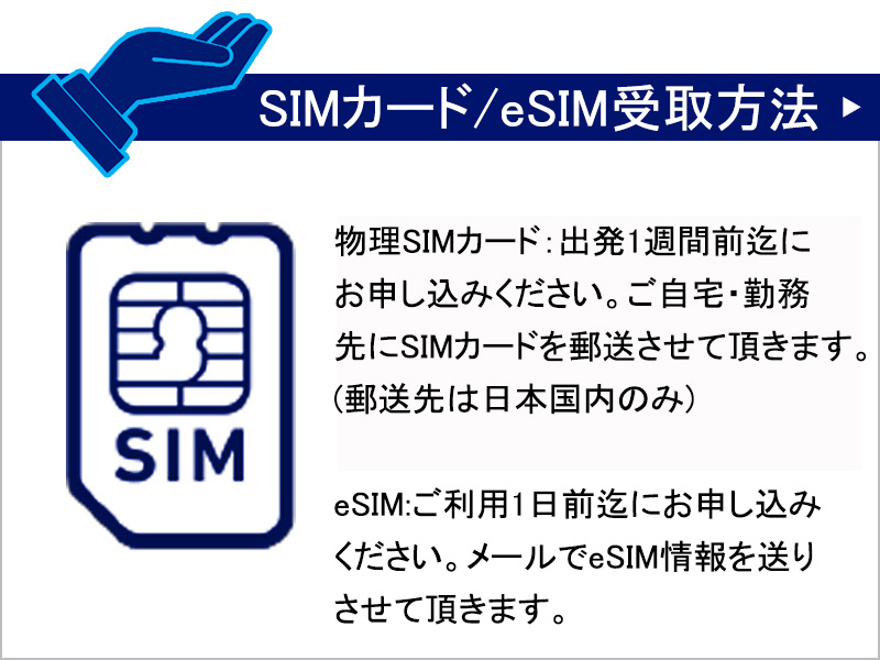 SIMカード受け取り方法ページへリンク