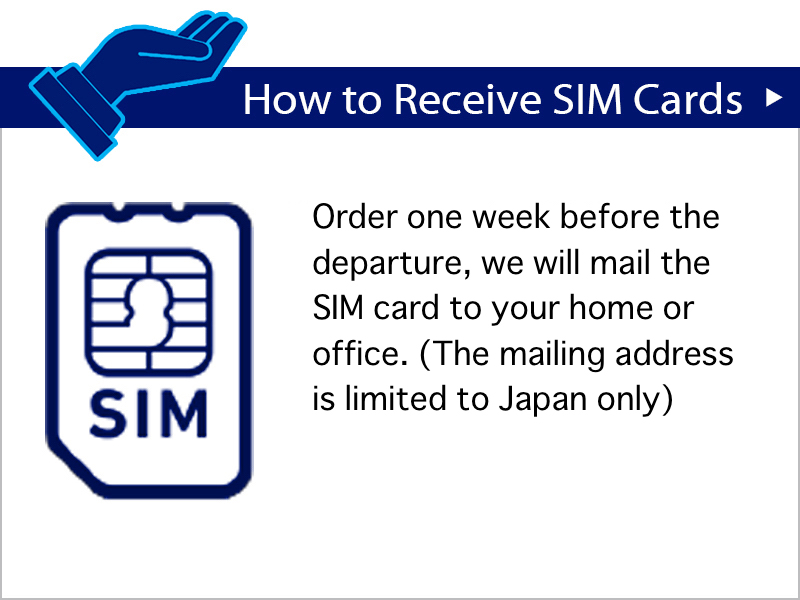 How to Receive SIM Cards
